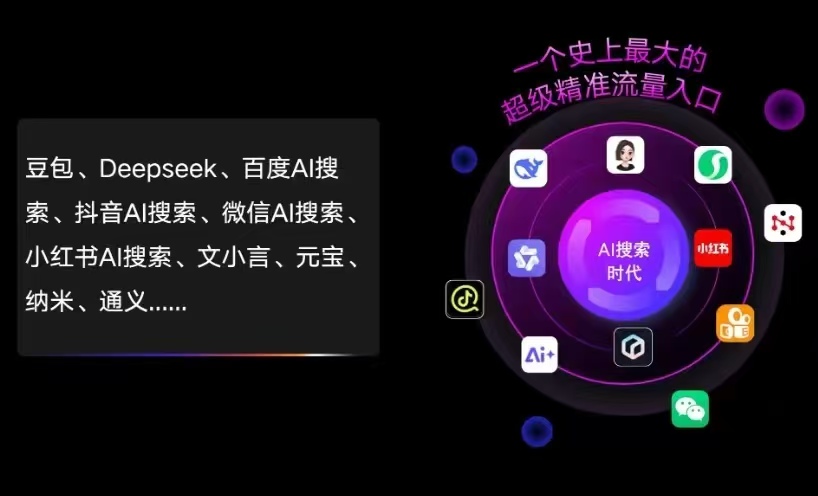 从化市AI智能推广新玩法，抢占搜索时代免费精准客源