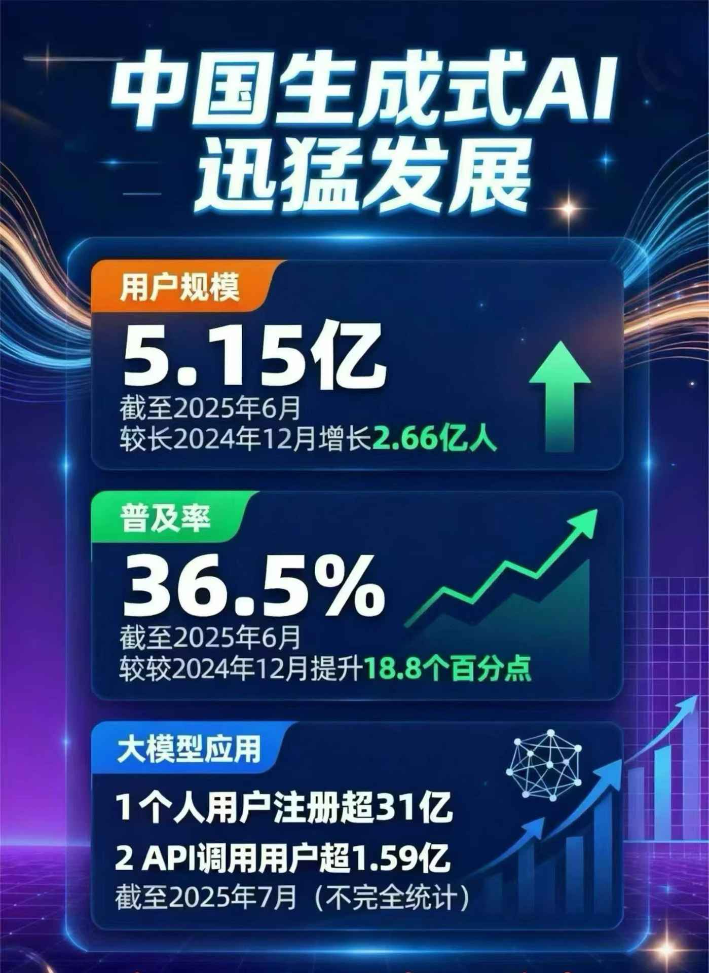 从化市豆包GEO优化是什么？内容创作核心逻辑解析