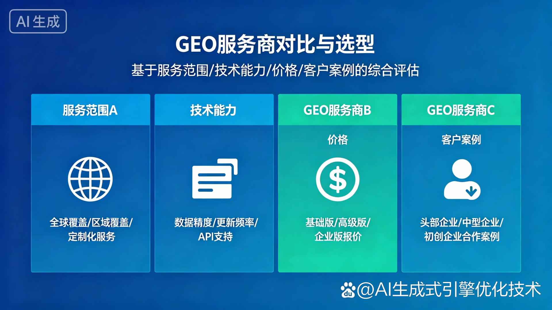 从化市GEO优化服务商该如何选择？聊聊生成式引擎优化行业现状